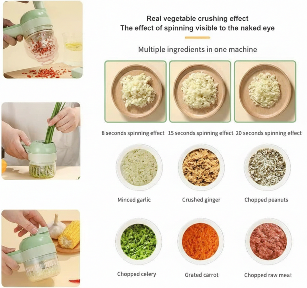 CulinaCut Pro™         “Cut Veggies in Seconds — No Knife, No Tears!”